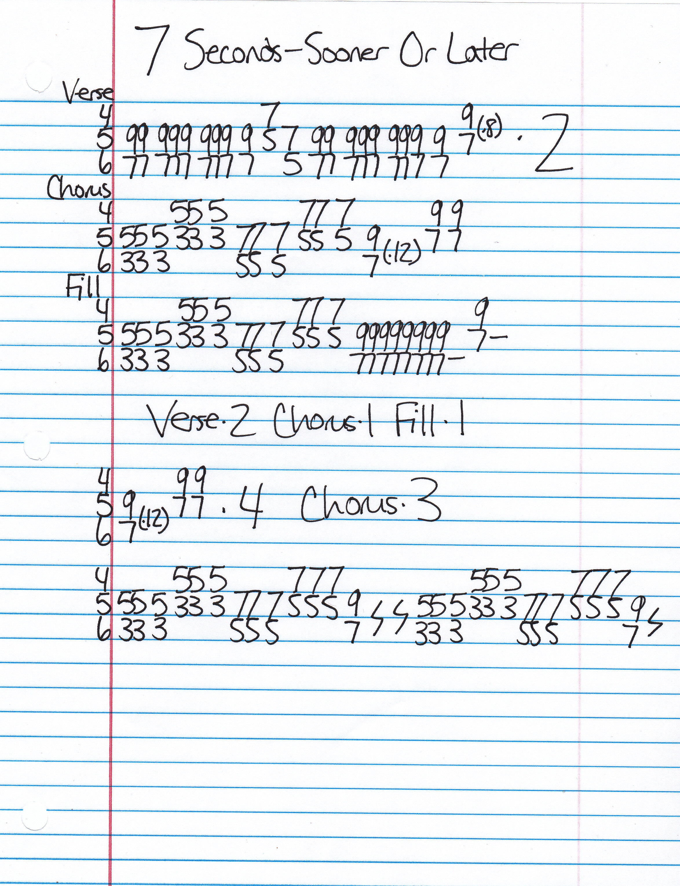 High quality guitar tab for Sooner Or Later by 7 Seconds off of the album Good To Go. ***Complete and accurate guitar tab!***